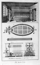 Molino ovalado, 1751-1777