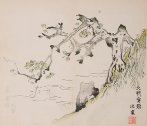 Página de Shi Zhu Zhai