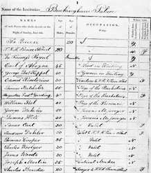 Página del censo del Palacio de Buckingham de 1841