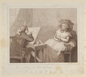 Pintura, 1784