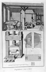 Fabricación de papel, 1751-1777