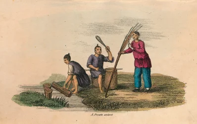 Fabricación de papel en China, AD 105, c. 1850