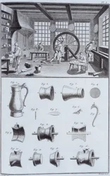Fabricación de peltre, c1750s