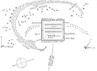 Plano de la batalla de Abu Klea, 17 de enero de 1885, c. 1885