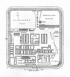 Plano de Bremenium, 1902