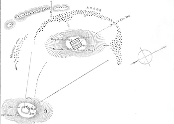 Plano de la Batalla de Abu Kru, 19 de enero de 1885, c1885