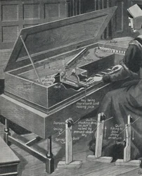 Tocando el virginal en tiempos antiguos, c. 1934