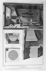 Fontanería, 1751-1777
