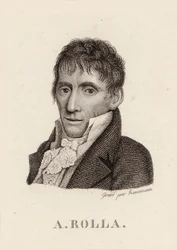 Retrato del violinista y compositor Alessandro Rolla