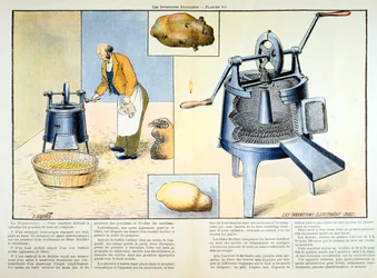 Pelador de patatas, 1899