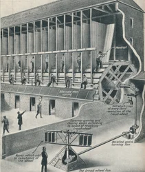 Prisioneros Trabajando en la Cinta, c. 1934