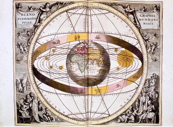 Sistema geocéntrico ptolemaico del Universo, 1708