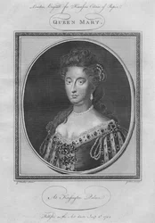 Reina María, 1785