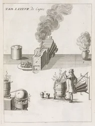 Procesamiento de materias primas, metalurgia, crisoles y hornos para ensayar minerales de cobre