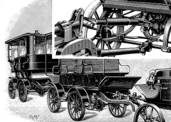 Tren automotor de Renard, mostrando el acoplamiento en la parte superior derecha y un tren de vagones, 1904