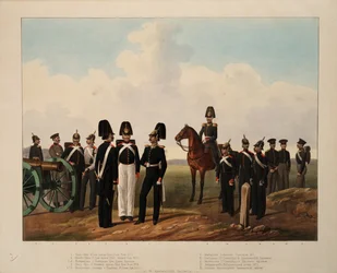 Rangos de las tripulaciones de artillería rusa, 1845-1855