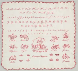 Muestrario, 1831