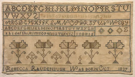 Muestrario, 1837