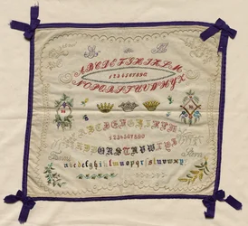Muestrario, 1870
