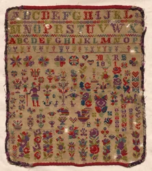 Muestrario, 1891