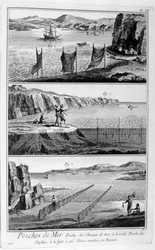 Pesca en el mar, 1751-1777