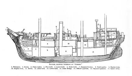 Sección, mostrando el interior de Nimrod, 1909