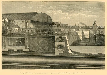 Sección del Embarkment del Támesis, 1867, c. 1876