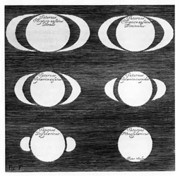 Serie de observaciones del planeta Saturno