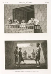 Bordado y fabricación de fieltro, Egipto, c. 1798