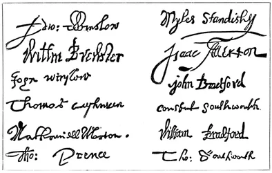 Firmas de los padres peregrinos, 1620s, c1920