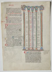 Hoja Única de un Decretum de Graciano: Arcada Cuádruple con Concordancia..., c. 1160-1165