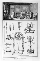Rueda de hilar, 1751-1777