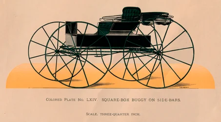 Carruaje de Caja Cuadrada en Barras Laterales
