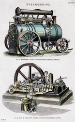Máquina de vapor, siglo XIX