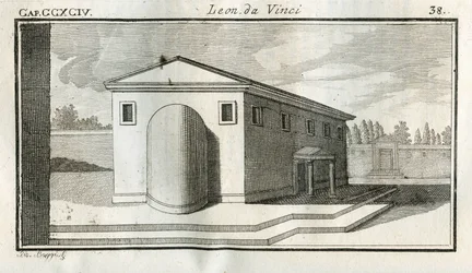 Estudios sobre la superposición de edificios. “Cuando los cuerpos de superficie convexa terminan sobre otros cuerpos de igual color, el término del convexo aparecerá más oscuro.” Grabado de “Tratado de la pintura” de Leonardo da Vinci (1452-1519)