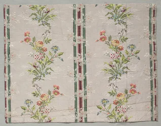 Tafetán, Brocado, c. 1790
