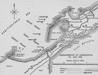 El bombardeo de Alejandría: Mapa esquemático, 1902