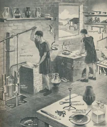 La Cultura que los Ingleses Destruyeron, c. 1934