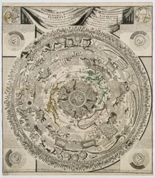 Los elementos de la Tierra, c 1600s