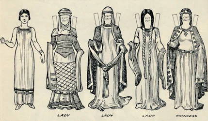 La Galería del Traje Británico: El vestido que usaba la gente en tiempos normandos, c1934
