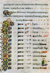 La Genealogía de Cristo, 800 d.C.