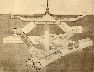 La nueva estación de metro de Piccadilly Circus, 1930