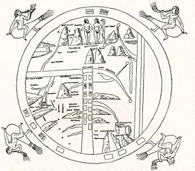 El mapa de Turín, siglo VIII, 1912