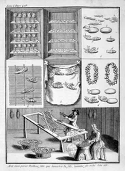 La cría de gusanos de seda, 1775