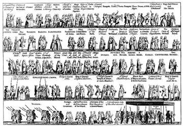 La procesión de coronación de Jorge II, 1727, hacia 1905