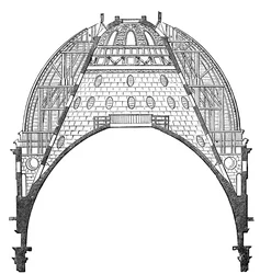 La cúpula de la Catedral de San Pablo, Londres, siglo XVII, 1882