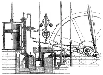 Las partes funcionales del motor de doble acción de James Watt