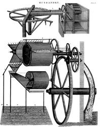 Trilladora de Andrew Meikle, inventor y constructor de molinos escocés, 1811