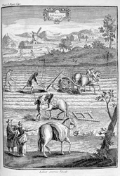 Labranza de la tierra, 1775