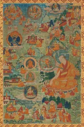 Tsong-kha-pa y escenas de su vida, siglo XVIII